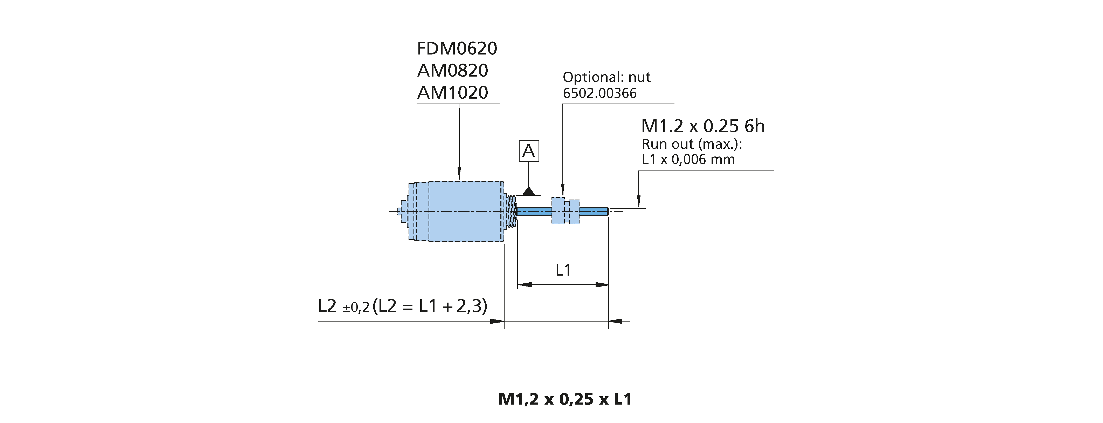 リニアコンポーネント Series M1.2 x 0.25 x L1