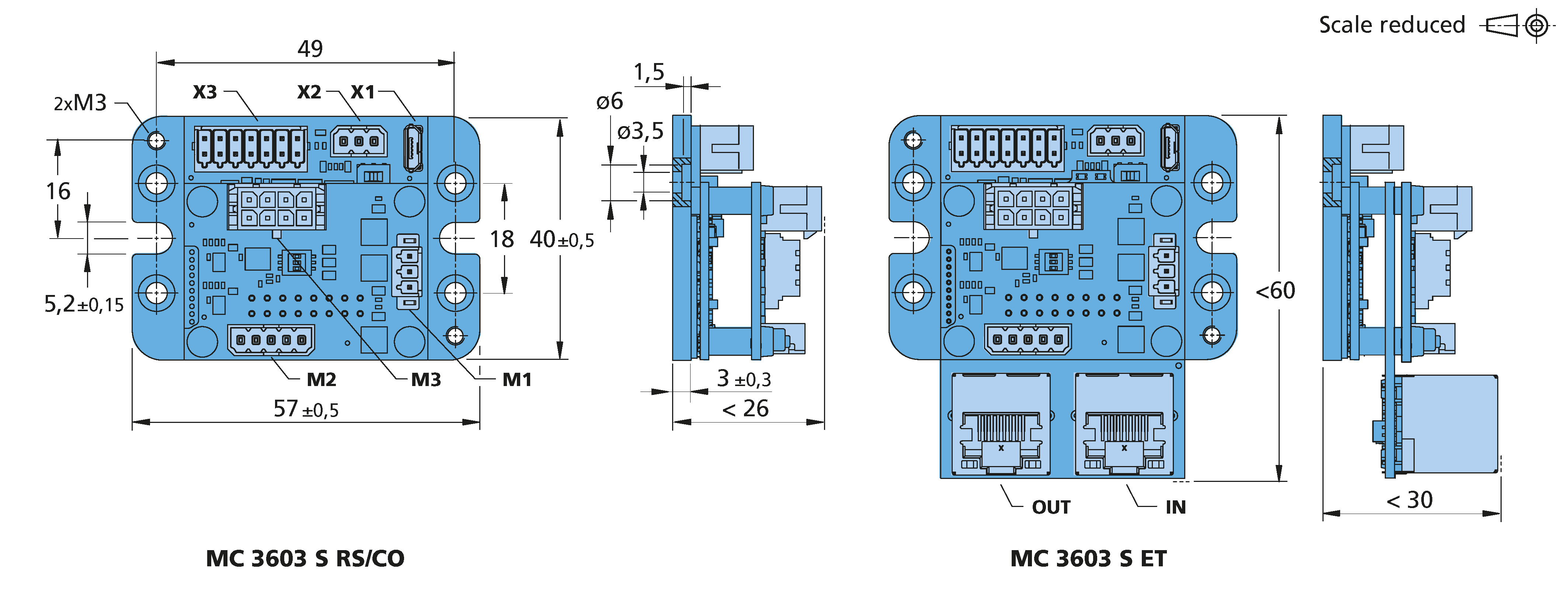 ドライブエレクトロニクス Series MC 3603 S