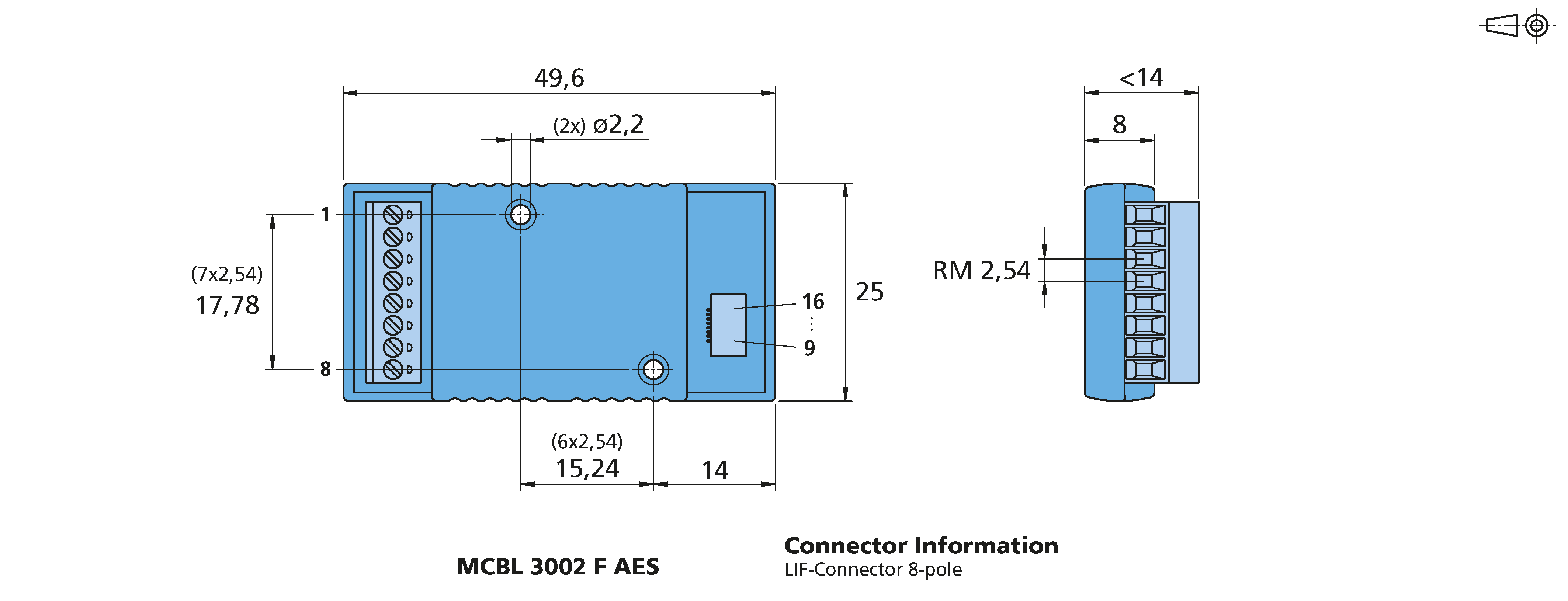 ドライブエレクトロニクス Series MCBL 3002 F AES