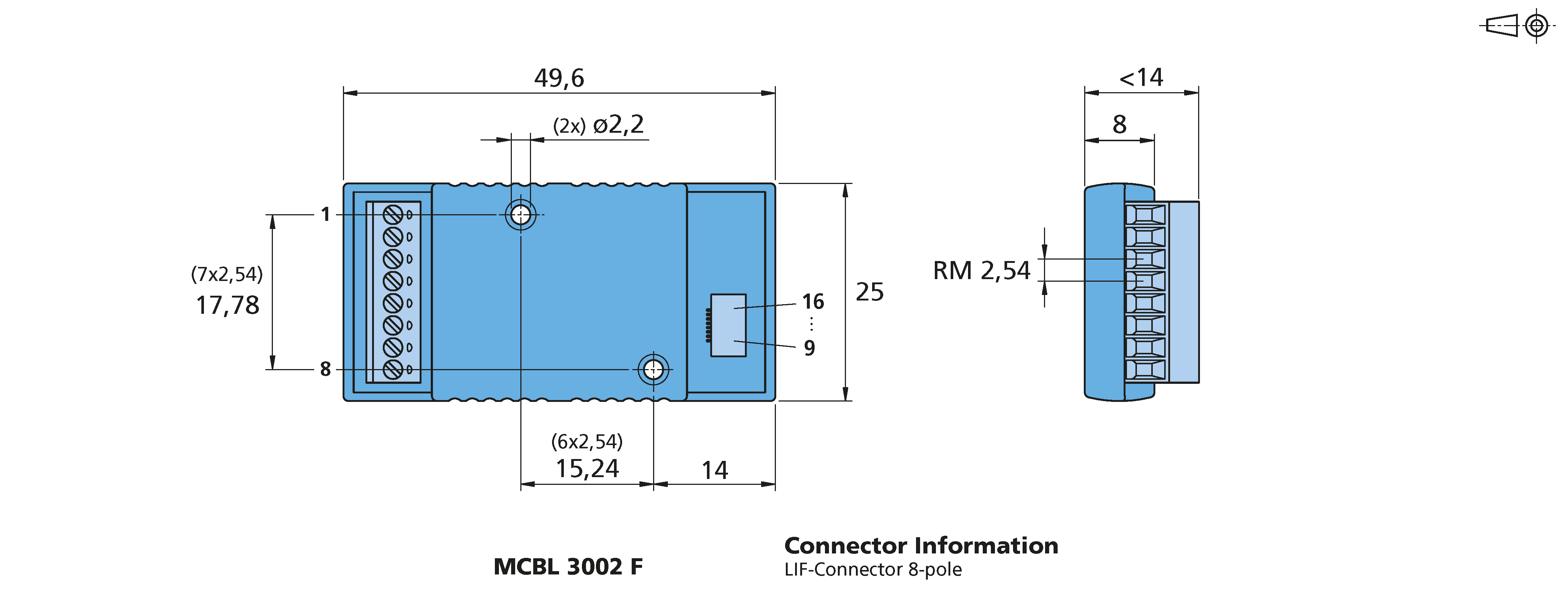 ドライブエレクトロニクス Series MCBL 3002 F