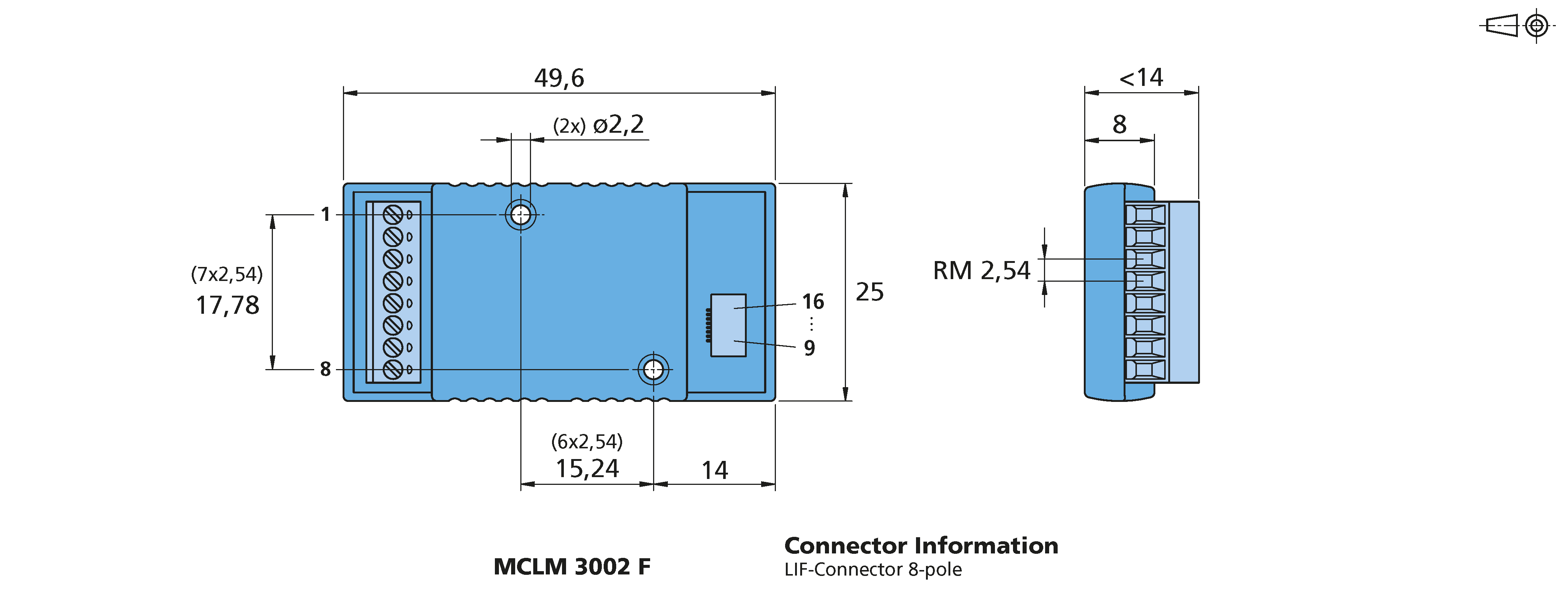 ドライブエレクトロニクス Series MCLM 3002 F