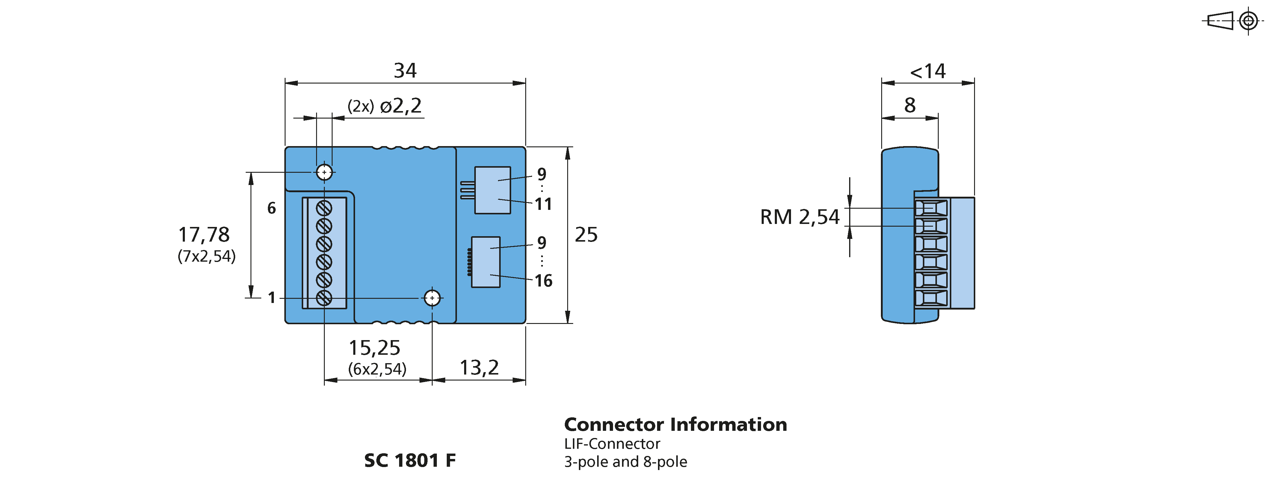 ドライブエレクトロニクス Series SC 1801 F