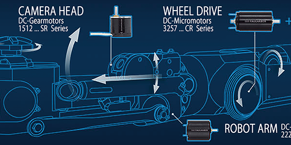 下水道管ロボット